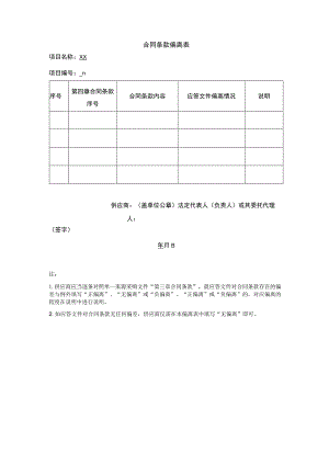 合同条款偏离表.docx
