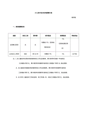 少儿美术培训机构薪酬方案教师版.docx