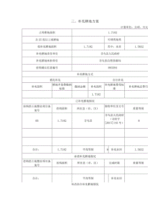补充耕地方案.docx