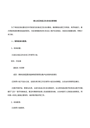 食品卫生安全应急预案.docx