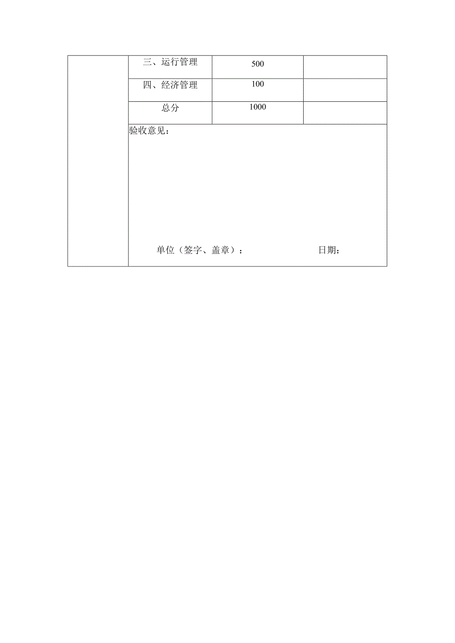 泵站标准化规范化管理申报表.docx_第3页