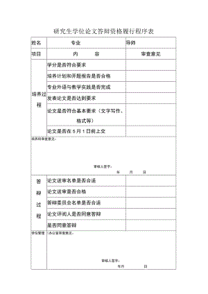 研究生学位论文答辩资格履行程序表.docx