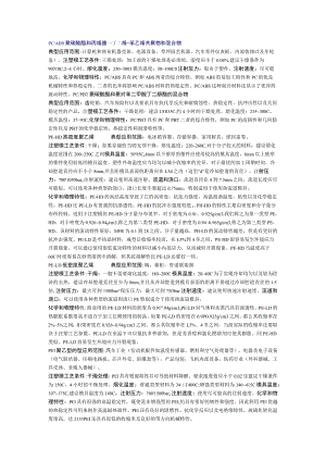 350_注塑材料资料.docx
