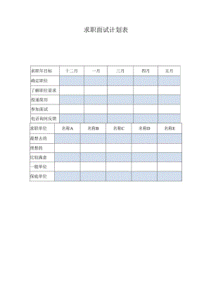 求职面试计划表.docx