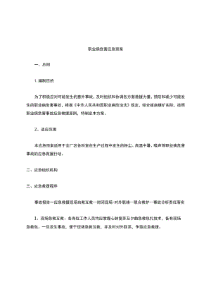 职业病危害事故应急预案.docx