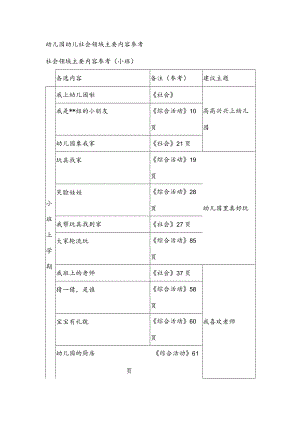 幼儿园幼儿社会领域主要内容参考.docx