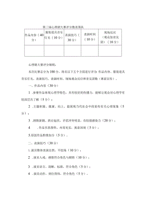 第三届心理剧大赛评分数表第队.docx