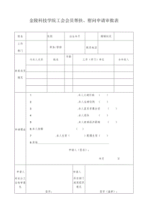 金陵科技学院工会会员帮扶、慰问申请审批表.docx