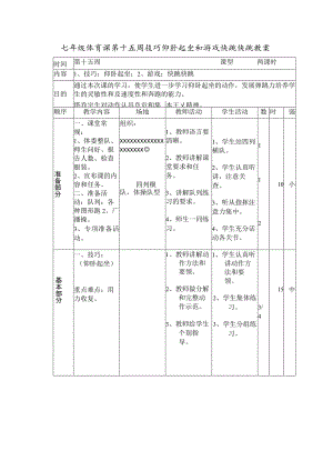 七年级体育课第十五周技巧仰卧起坐和游戏快跳快跳教案.docx