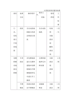 大型医院保洁服务标准.docx