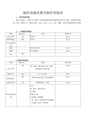 临时设施布置及临时用地表.docx