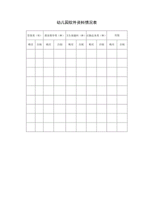 幼儿园软件资料情况表.docx