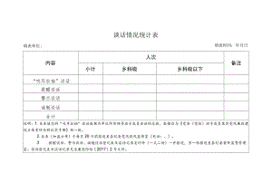 谈话情况统计表.docx