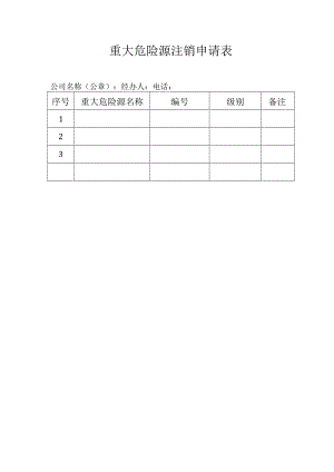 重大危险源注销申请表.docx