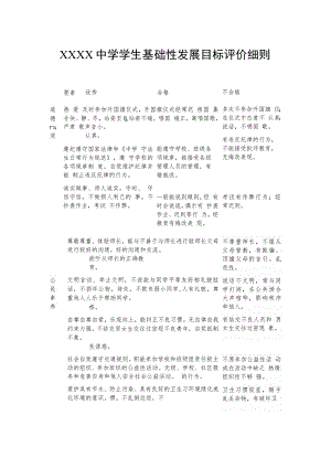 中学学生基础性发展目标评价细则.docx