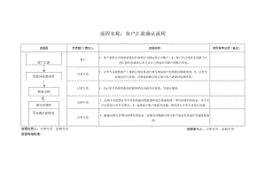 客户汇款确认流程0.docx