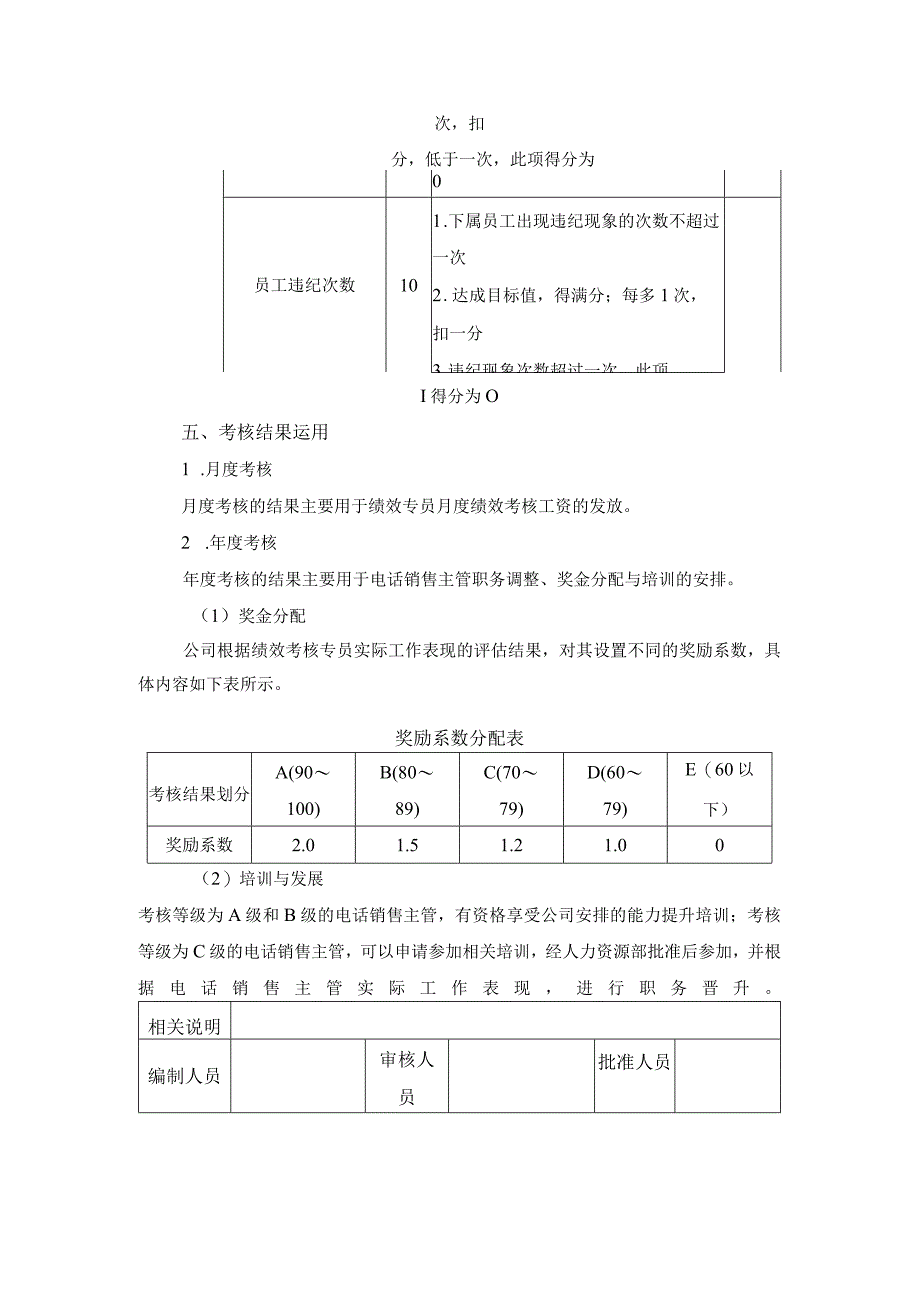 企业电话销售主管绩效KPI考核方案设计.docx_第3页