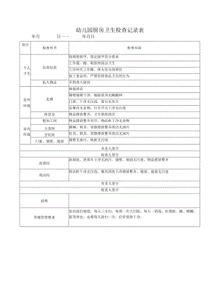 幼儿园厨房卫生检查记录表.docx