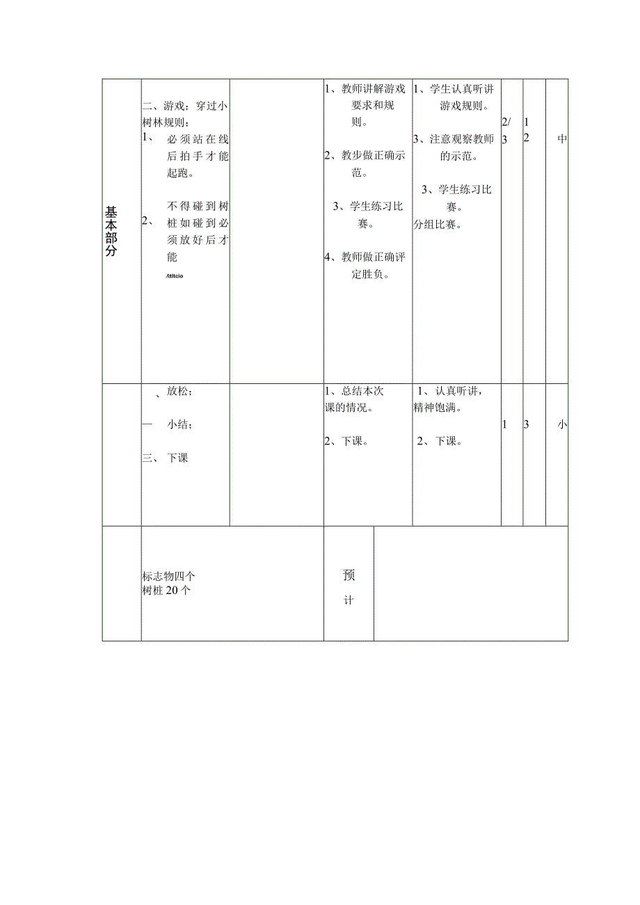 七年级体育课第十六周考核1分钟跳小绳和游戏穿过小树林教案.docx_第2页