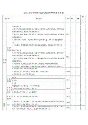 医院投资管理有限公司网站编辑绩效考核表.docx