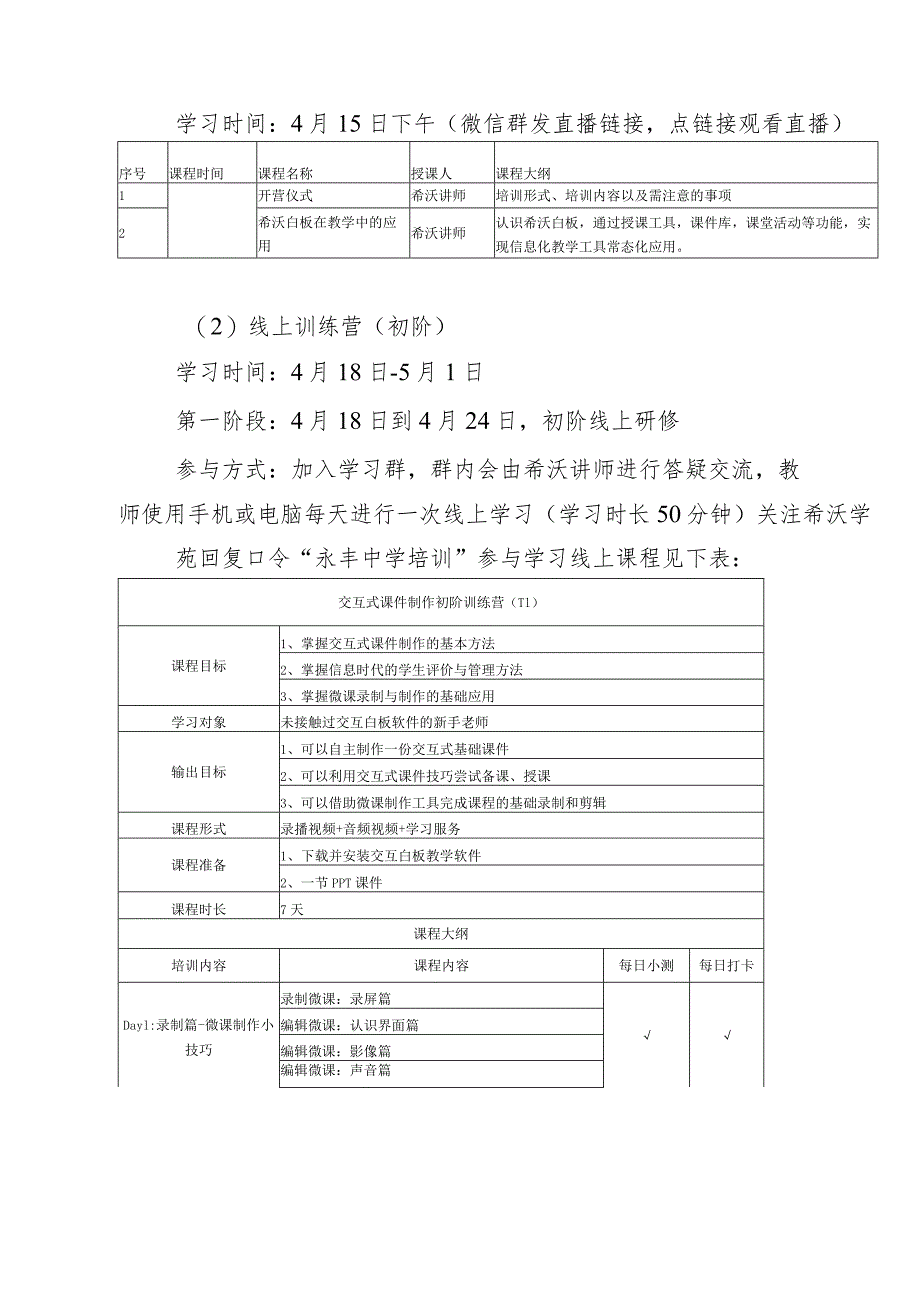 永丰中学第一届“希沃杯”教师信息化素养提升线上培训实施方案.docx_第2页