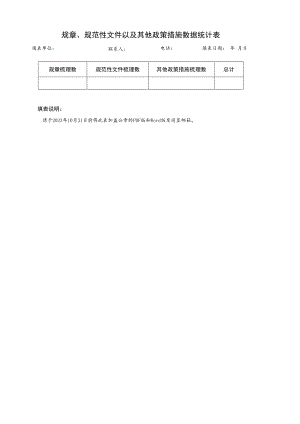 规章、规范性文件以及其他政策措施数据统计表.docx