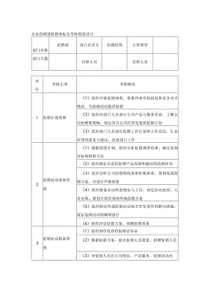 企业促销部促销指标及考核制度设计.docx