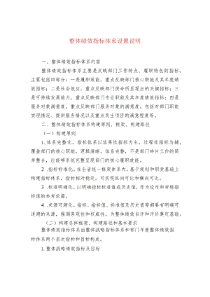 整体绩效指标体系设置说明.docx