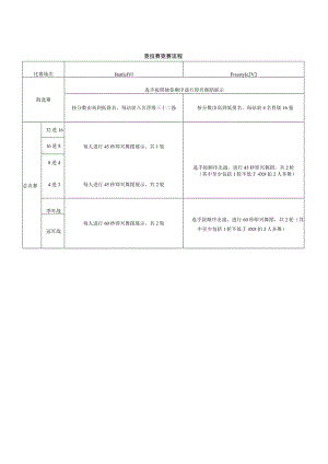 竞技赛竞赛流程.docx