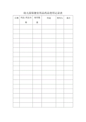 幼儿园保健室用品药品使用记录表.docx