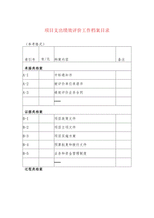 项目支出绩效评价工作档案目录.docx
