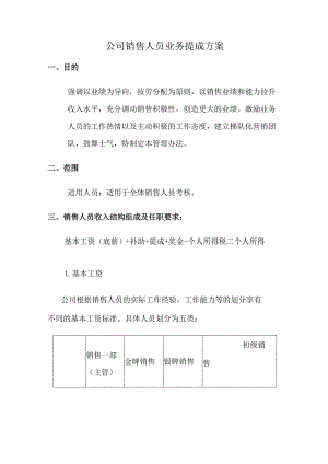 公司销售人员业务提成方案.docx