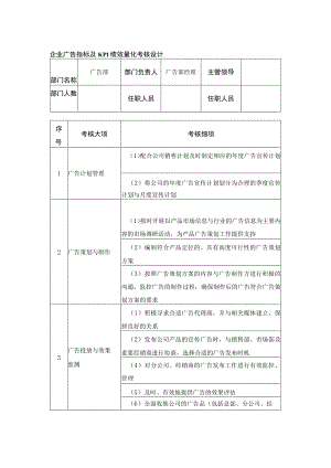 企业广告指标及KPI绩效量化考核设计.docx