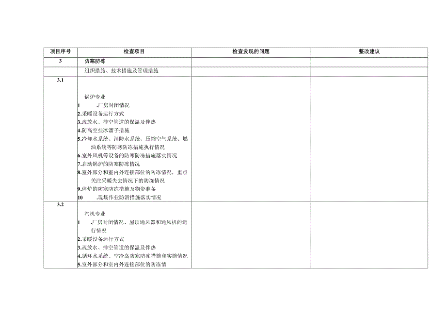 防寒、防冻、防火、防风安全工作检查表.docx_第2页