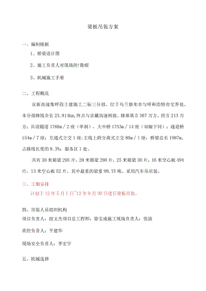 箱梁吊装的技巧解读.docx