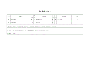 水产养殖.docx