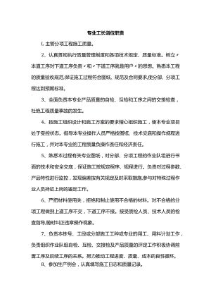 专业工长岗位职责.docx