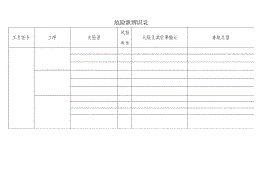危险源辨识表.docx