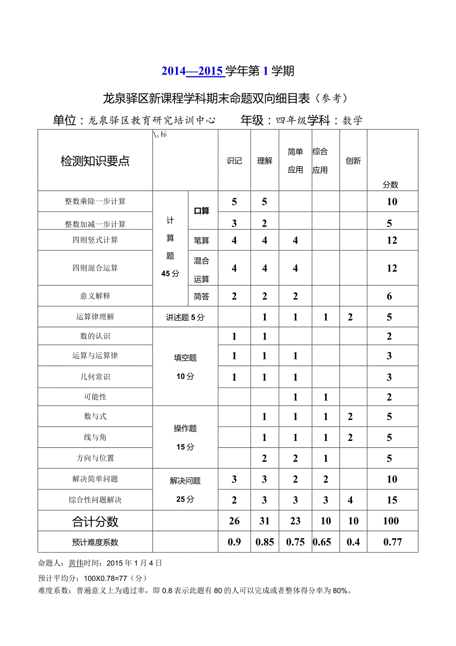 四数双向Microsoft Word 文档.docx_第1页