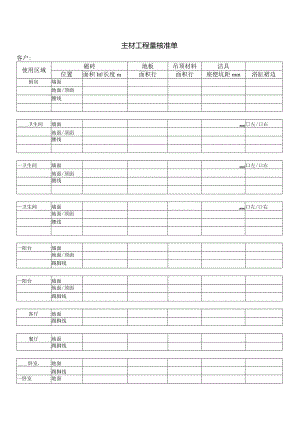 主材工程量核准单.docx