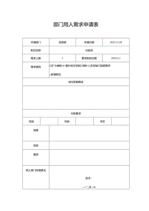 部门用人需求申请表.docx