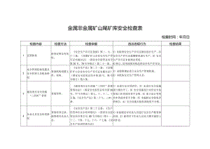 金属非金属矿山尾矿库安全检查表.docx