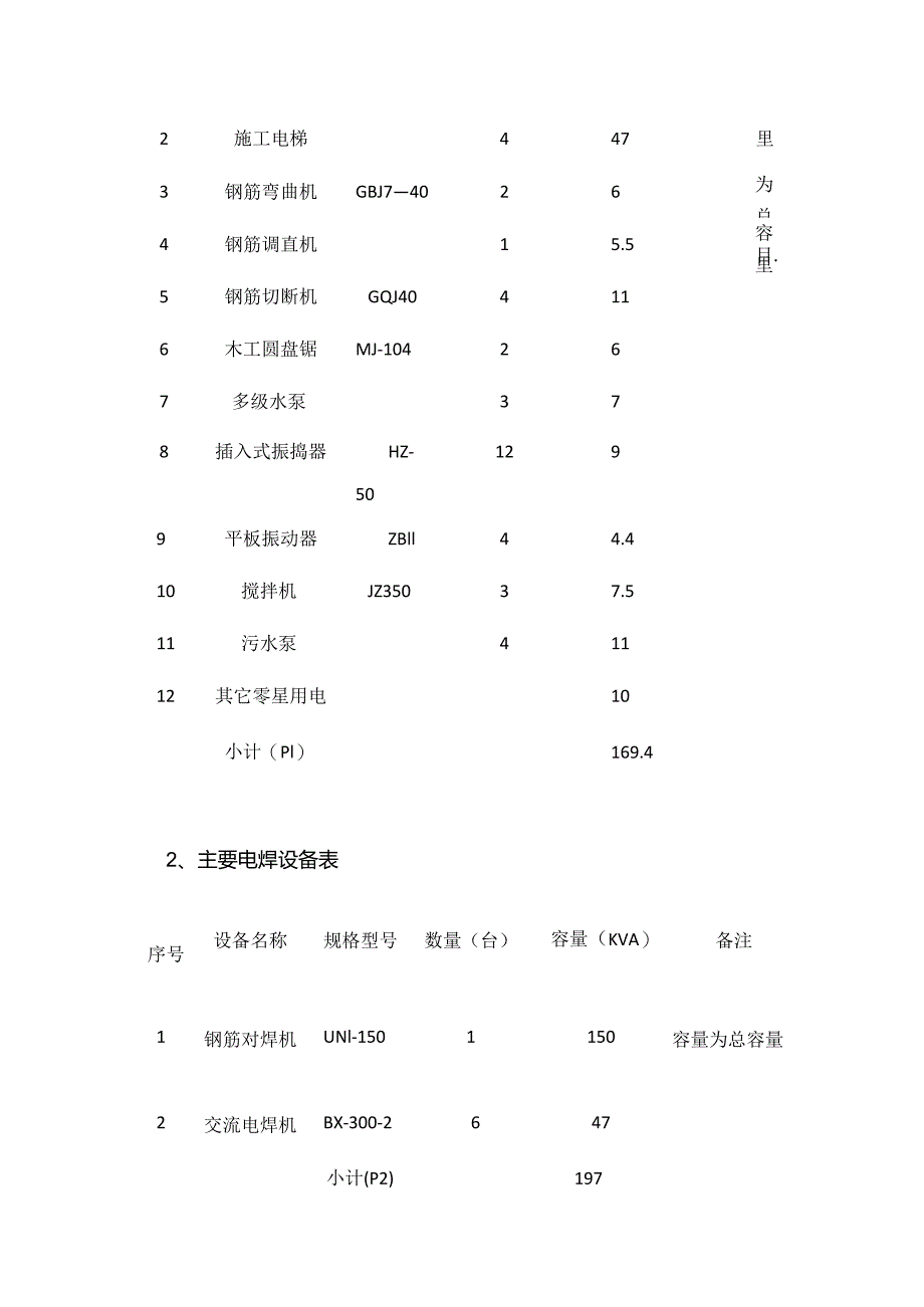 施工临时用电方案全套.docx_第3页