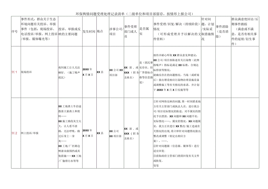 环保舆情问题受理处理记录清单.docx_第1页