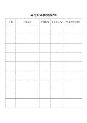 安全事故登记表.docx