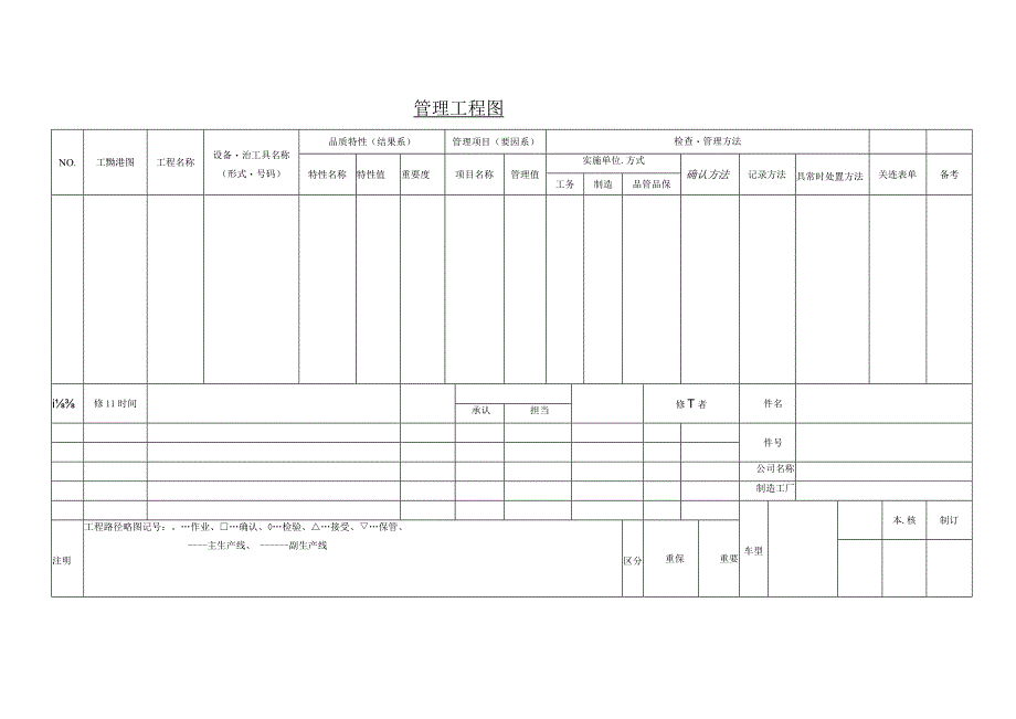 管理工程图.docx_第1页