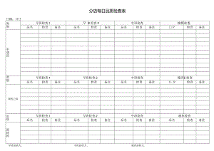 分店每日品质检查表（完整版）.docx