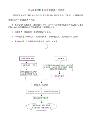 停电和突然断电应急预案及处理流程.docx