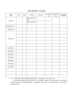 项目部管理人员名册.docx
