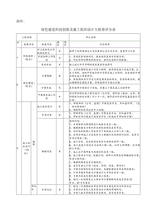 总公司施组对照检查标准.docx